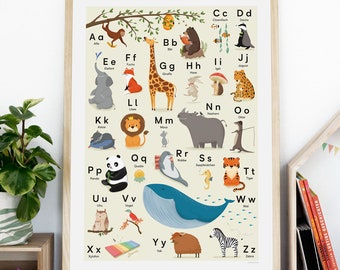 ABC Poster Tiere, Tieralphabet